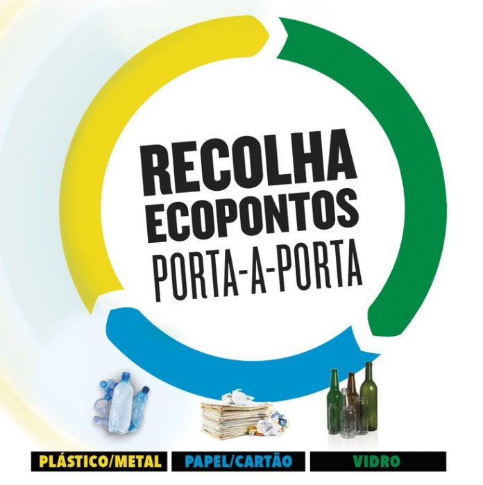 recolha
